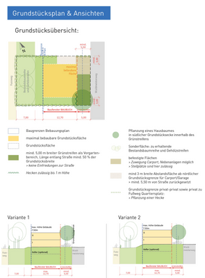 UW - EFH Quartiersplatz Bild 2