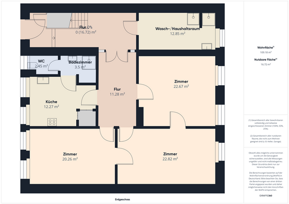Grundriss EG
