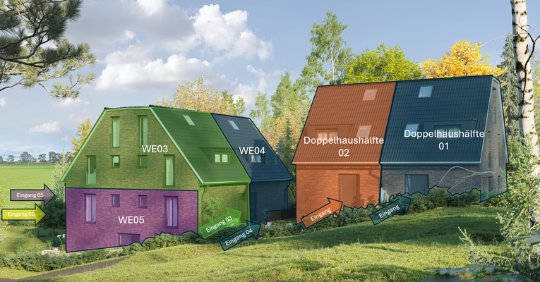 Übersicht Einheiten