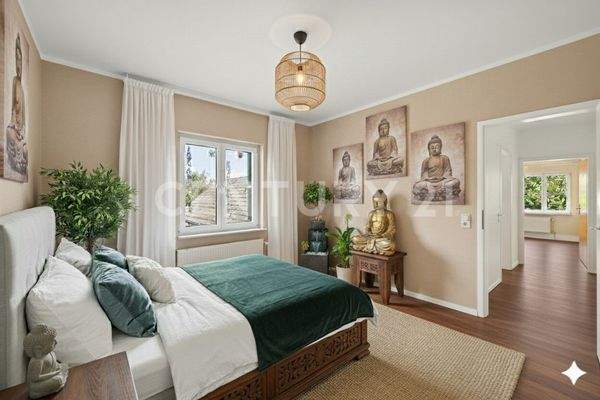 Gäste Visualisierung