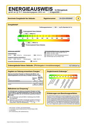 Energieausweis Margarethenhof.png