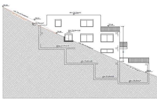 Unverbindliche Illustration