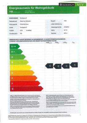 Energieausweis (1)