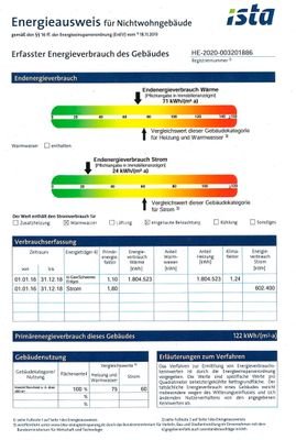 Energieausweis