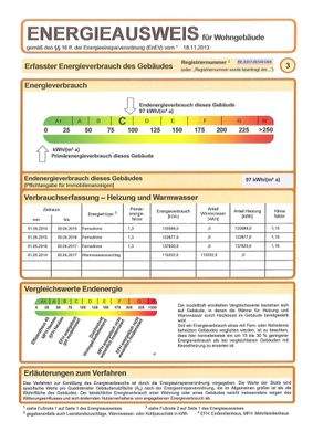 Energieausweis