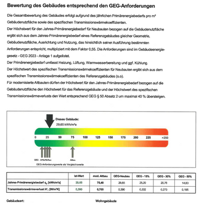 Energieausweis.png