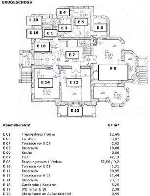 Grundriss Erdgeschoss