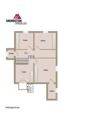 Kellergeschoss