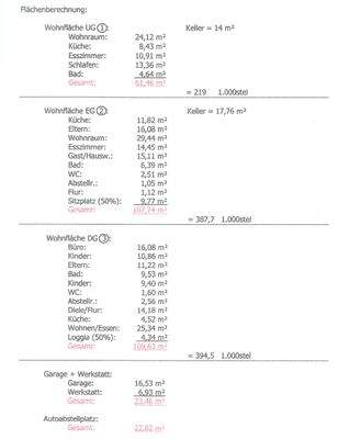 Wohnflächenberechnung 