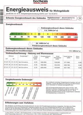Energieausweis Exposé