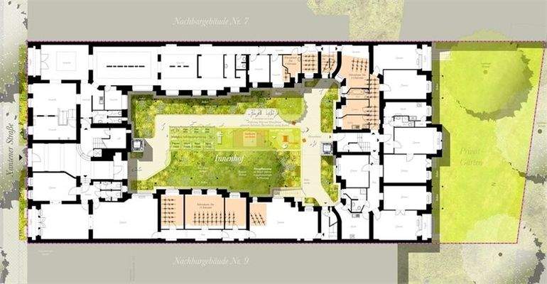 Hofgestaltung und Grünflächen