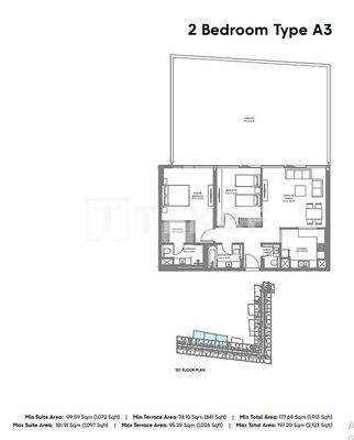 Flats in Sharjah Close to the International Airports