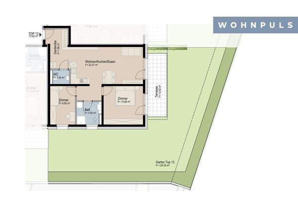 Plaene WP Oberperfuss Aigen RHW - Top 13 (3 Z., G u T)
