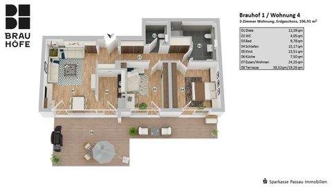 Passau Wohnungen, Passau Wohnung kaufen