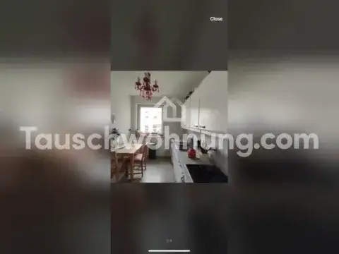 Kiel Wohnungen, Kiel Wohnung mieten
