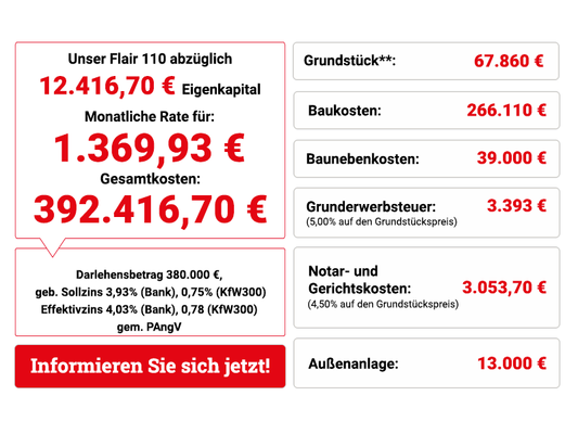 Expose-Rechnung-Flair-110-Buttelstedt