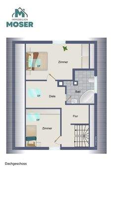 Grundriss_DG_Jestetten