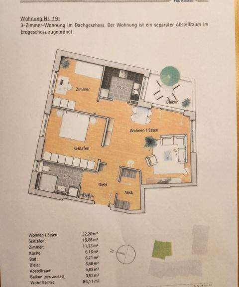 Sinsheim Wohnungen, Sinsheim Wohnung mieten
