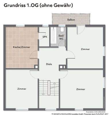 Grundriss 1OG
