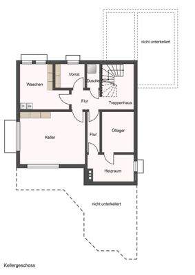 Grundriss Keller