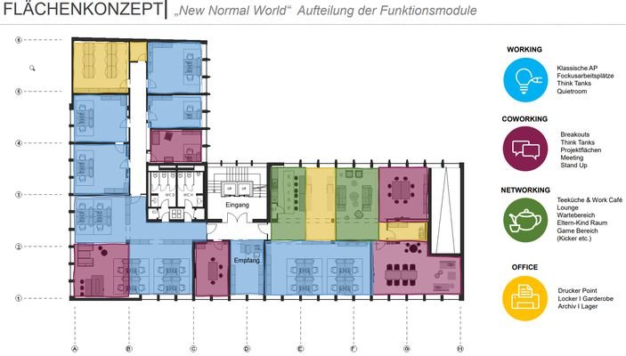Flächenkonzept 2