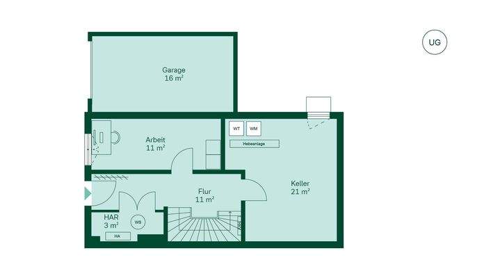 Reihenhaus Grundriss UG