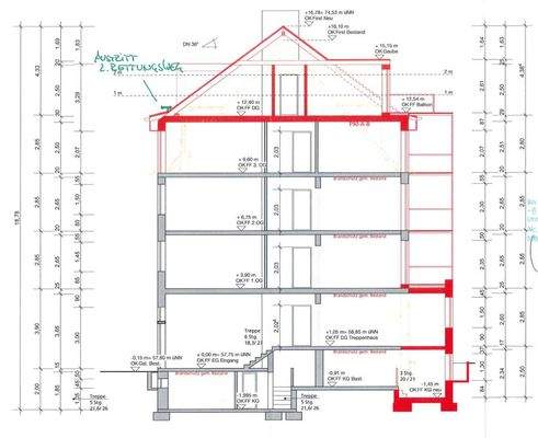 Schnitt des Gebäudes