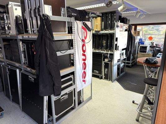 Vermiete Gewerbeeinheit