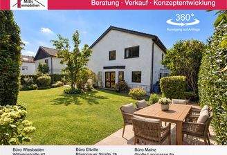 KI optimiert