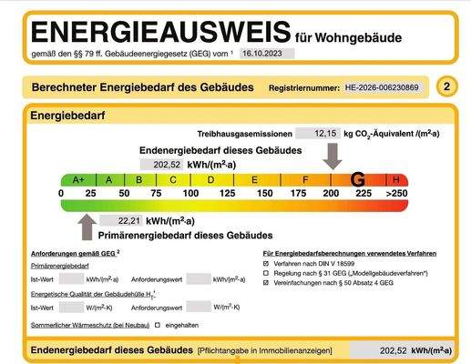 Energieausweis