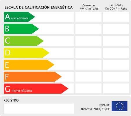 Certificat Energia