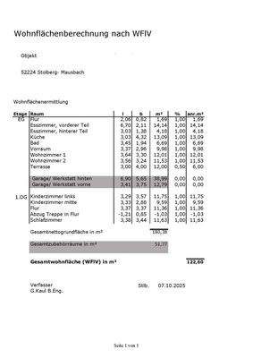 Wohnflächenberechnung Schroiffstr