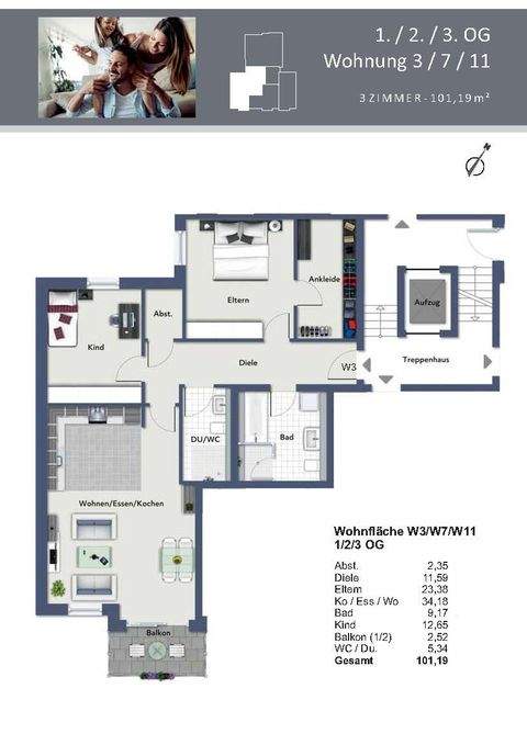 Nürnberg Wohnungen, Nürnberg Wohnung kaufen