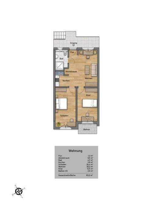 Nürnberg Wohnungen, Nürnberg Wohnung kaufen