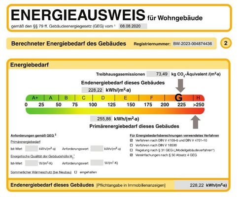 Energieausweis