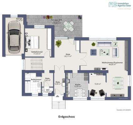 Einfamilienhaus in Waldrandlage - Sankt Wendel-Hoof
