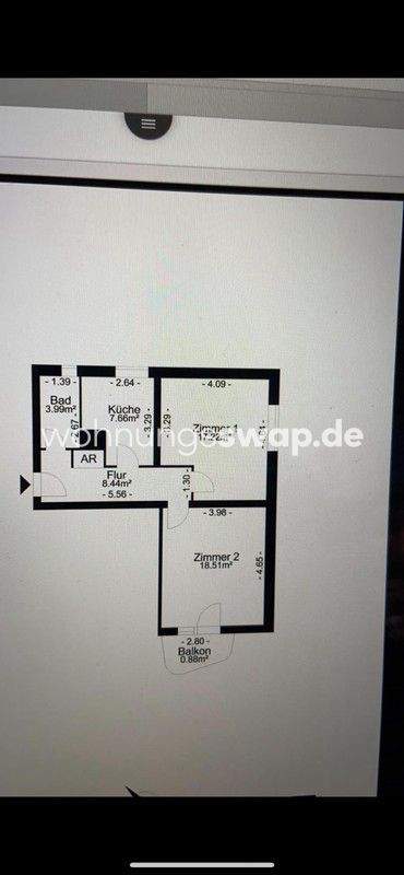 Berlin Wohnungen, Berlin Wohnung mieten