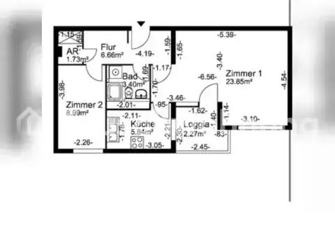 Berlin Wohnungen, Berlin Wohnung mieten
