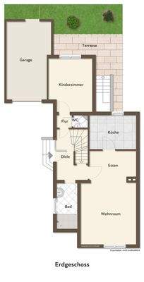 Grundriss Erdgeschoss