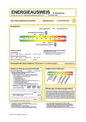 Energieausweis Wohngebäude
