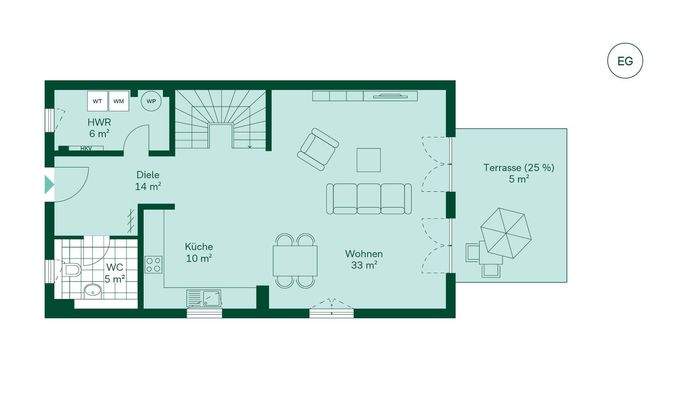 Grundriss vom Doppelhaus  im Projekt Pütnitzwiese