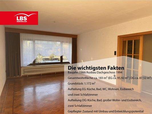 Die wichtigsten Fakten