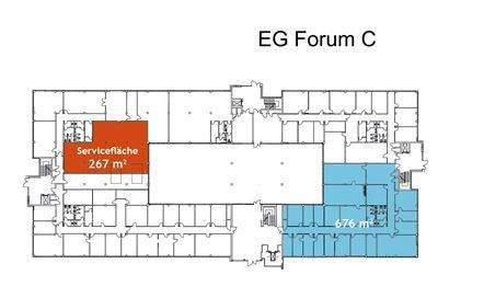 EG Forum C