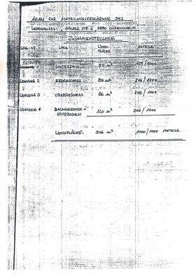 Aufteilungserklärung Haus Halverstr. 6