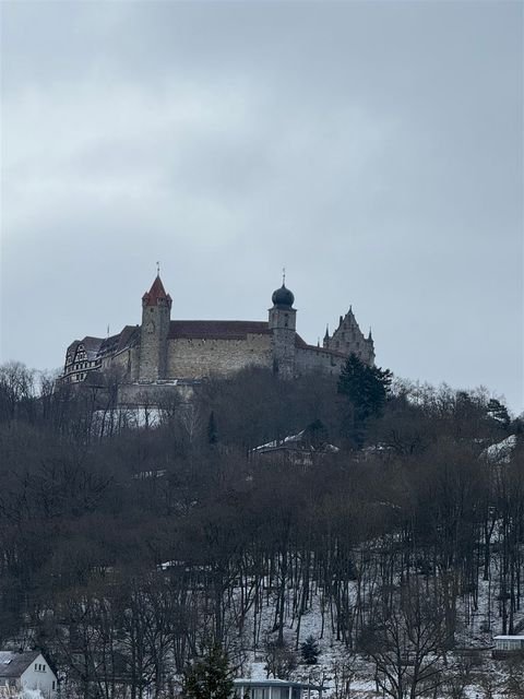 Coburg Büros, Büroräume, Büroflächen 