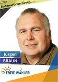 Jürgen Braun Pfedelbach