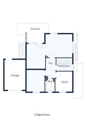Erdgeschoss