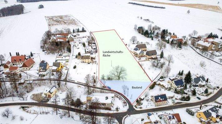 Verteilung Landwirtschaftsfläche und Bauland