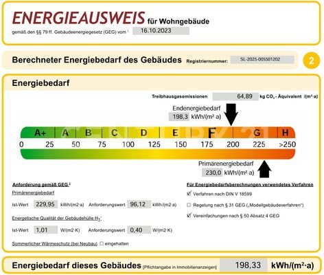 Energieausweis