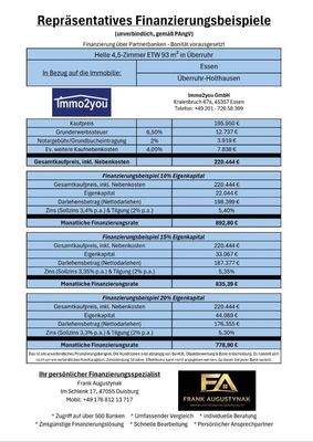 Helle 4,5-Zimmer ETW 93 m² in Überruhr